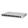 Ubiquiti UniFi 48 Port Switch